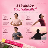 KSM-66 Ashwagandha Shilajit Gold Honey Sticks